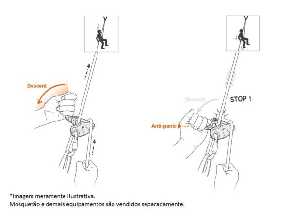 Assegurador Para Escalada Grigri Plus Função Anti Pânico - Petzl - Imagem 7