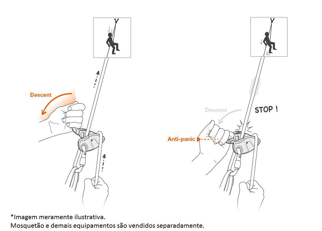 Assegurador Para Escalada Grigri Plus Função Anti Pânico - Petzl - Imagem 7